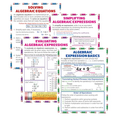 Mcdonald Publishing Algebraic Expressions + Equations Teaching Poster Set TCRP088